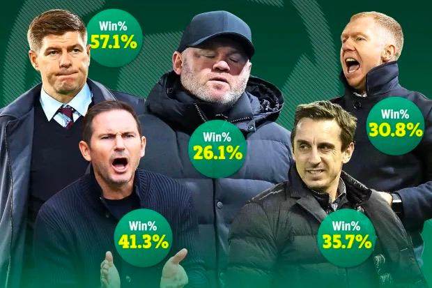 1704597897968008170.jpg PG麻将胡了-【揭秘】鲁尼在英冠83天下课,他究竟做错了什么?